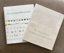 Edward tufte visual for sale  Felton
