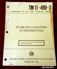 1961 starcom impianti usato  Spedire a Italy