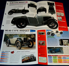 1929 type midget for sale  Hartland