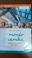 Nel che cambia usato  Napoli