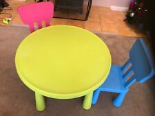 Ikea mammut childrens for sale  USK