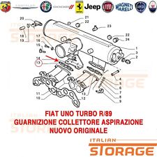 Fiat uno turbo usato  Pogno