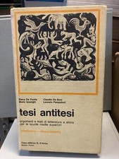 Tesi antitesi argomenti usato  Palermo