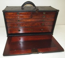 Nice vtg antique for sale  Aurora