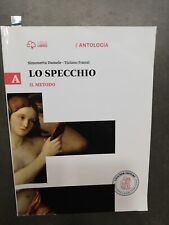 Specchio il metodo usato  Torino