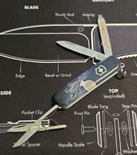 Victorinox Classic SD Aquarius Zodiac Exclusive 2024 Edition 0.6223.79-X11 58mm comprar usado  Enviando para Brazil