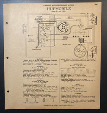 Automobile electrician schemat for sale  Ada