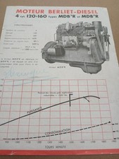 Publicité moteur berliet d'occasion  Nantes-