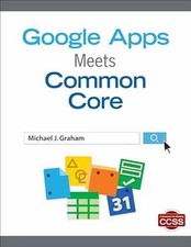 Google apps meets for sale  Philadelphia