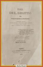 Storia del diritto usato  Bari