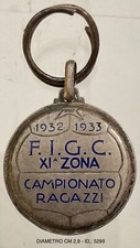 Federazione italiana giuoco usato  Milano