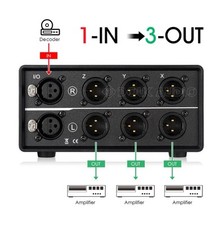 Usado, Lote de comutadores passivos Little Bear MC103-Pro XLR/TRS – 2 unidades, caixa aberta comprar usado  Enviando para Brazil