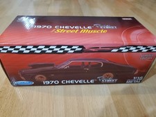 Welly pro street for sale  Sacramento