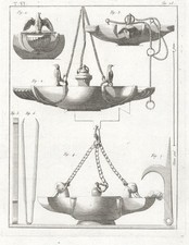 Lampade sospese con usato  Città di Castello