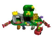 fisher price little people zoo d'occasion fisher price little people zoo d'occasion Expédié en Belgium