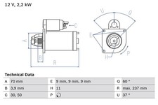 Starter anlasser fiat gebraucht kaufen  Bautzen