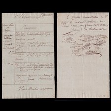 1794 hussards chef d'occasion  France