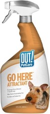 Petcare attractant dog for sale  Spring