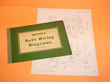 1957 1958 1959 for sale  Fort Wayne