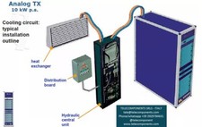 Trasmettitore analogico digita usato Trasmettitore analogico digita usato  Italia