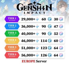 Genshin impact select d'occasion  Villejuif