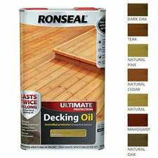 Ronseal ultimate protection for sale  CARLISLE