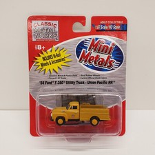 Cmw mini metals for sale  York