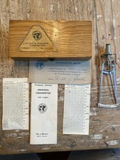 Vintage schiotz tonometer for sale  Bogart