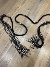 Insert loom neutrik for sale  FARNHAM