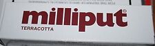 Milliput modellazione parti usato  Spedire a Italy