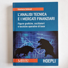 Analisi tecnica mercati usato  Milano