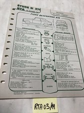 Fiche technique automobile d'occasion  Decize