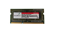 Innodisk synology m3sn gebraucht kaufen  Hamburg