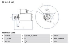 Starter anlasser fiat gebraucht kaufen  Bautzen