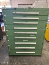 Good used era for sale  Chandler