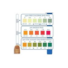 Chlorine test strips for sale  TORQUAY