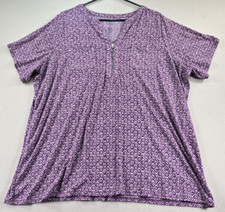 Croft barrow top for sale  Union Grove