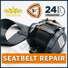 for ecosport comprar usado for ecosport comprar usado Enviando para Brazil
