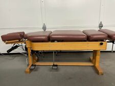 Thuli 500 stationary for sale  Auburn Hills