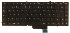 Klawiatura LENOVO E31-70 E31-80 DE SN20G91281 A- na sprzedaż  PL