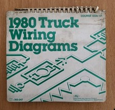 1980 ford truck for sale  Arthur