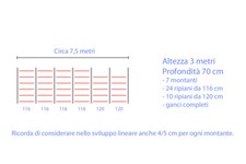 Scaffali metri metri usato  Sirolo