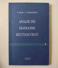 Analisi dei diaframmi usato  Italia