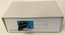 Data switch manhattan usato  Giussano
