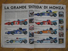 Monza formula 1971 usato  Torino