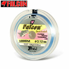 Monofilo nylon pesca usato  Battipaglia