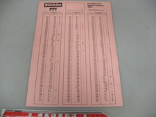 Aa131 märklin preisliste gebraucht kaufen  Teningen