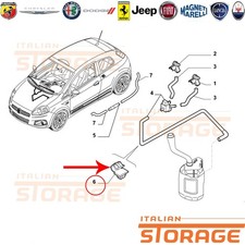 Grande punto abarth usato  Pogno