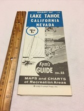 Kym guide lake for sale  Davis