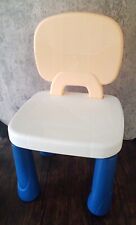 Durable plastic toddler for sale  Titusville